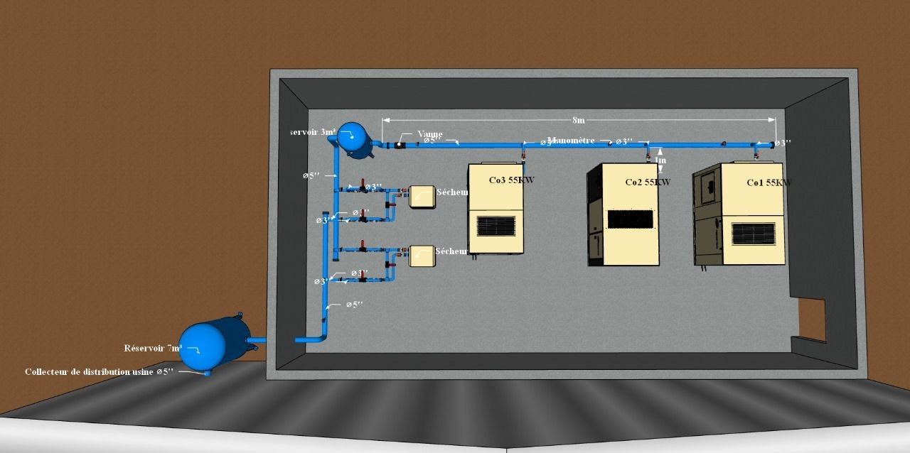 Etude et conception des réseaux d'air comprimé industriel au Maroc 