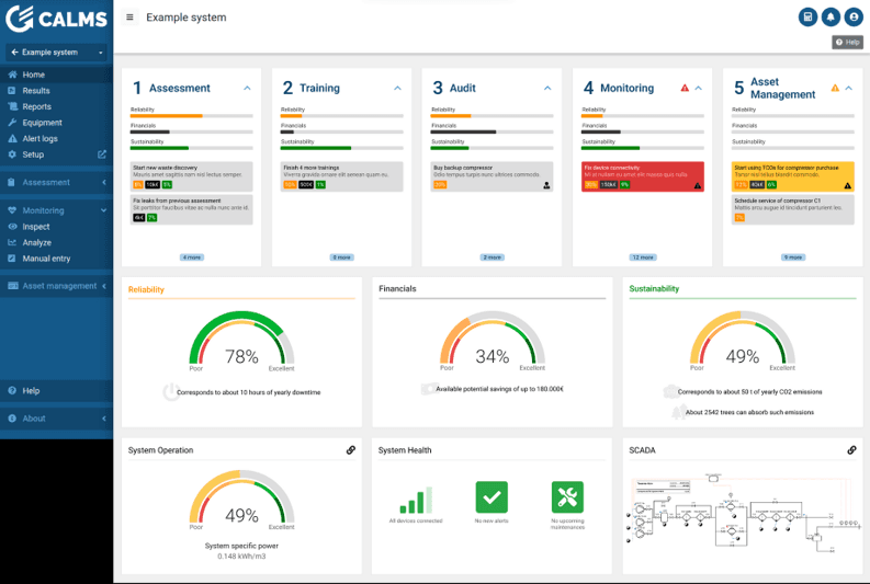 Calms system, Monitoring du réseau d'air comprimé, système de management des réseau d'air comprimé au Maroc